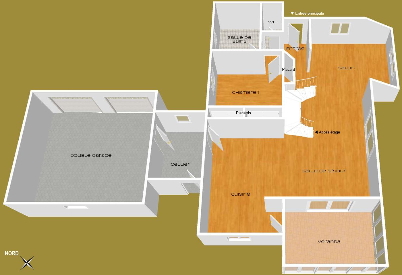 Plan RDC